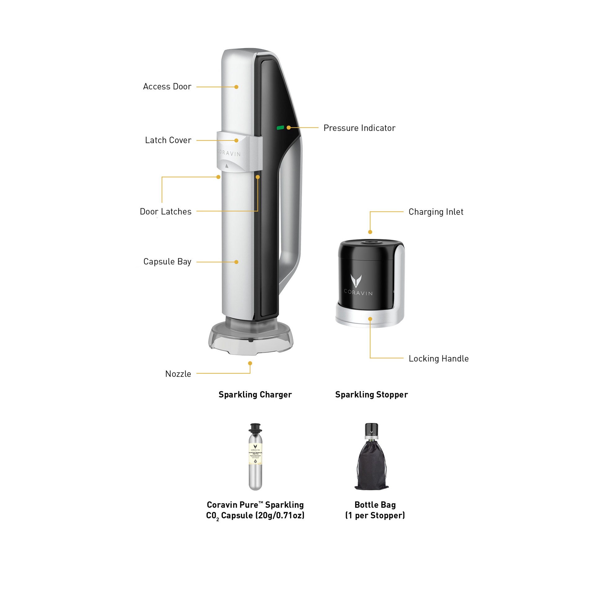 Coravin Sparkling Wine Preservation System