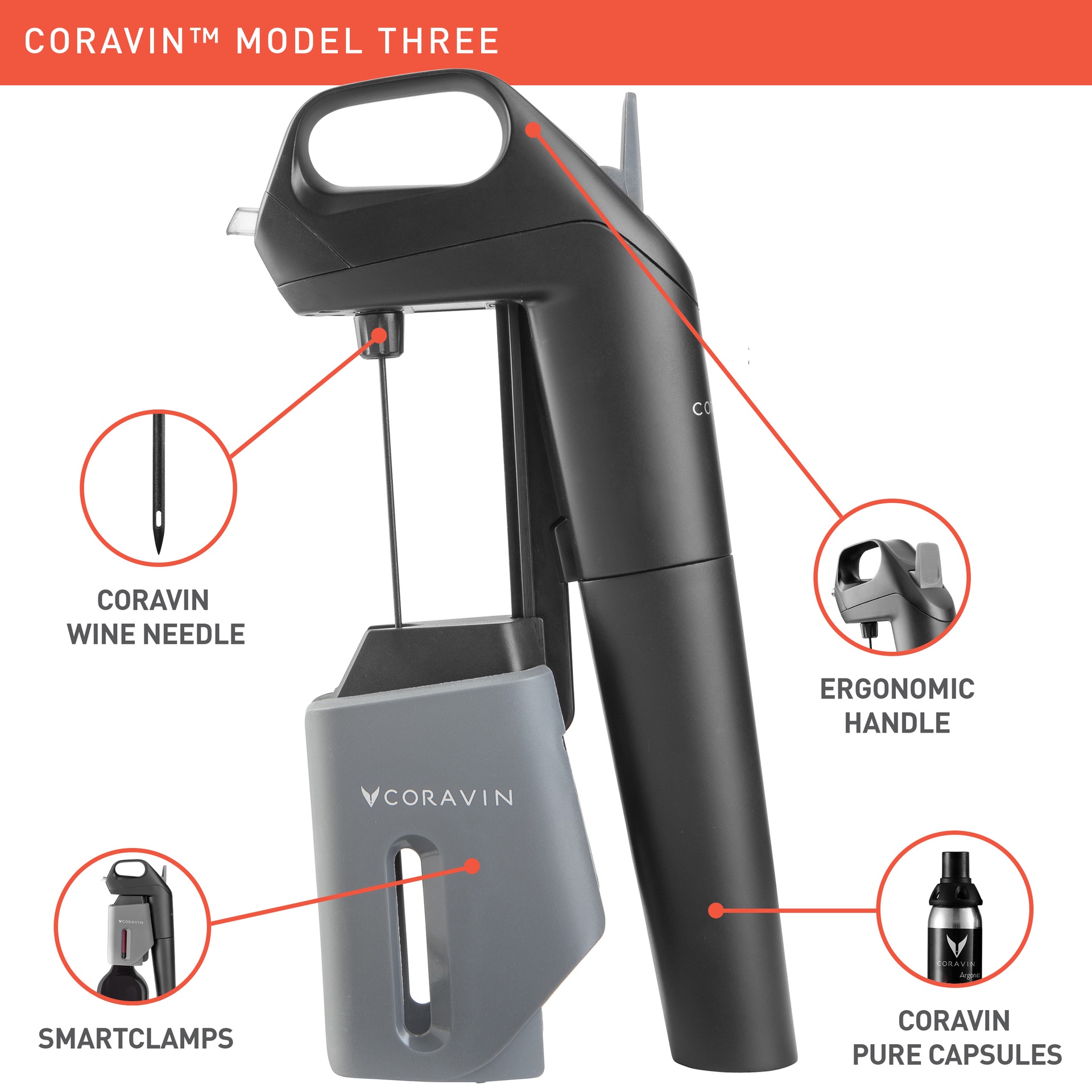 Coravin Timeless Three+ System